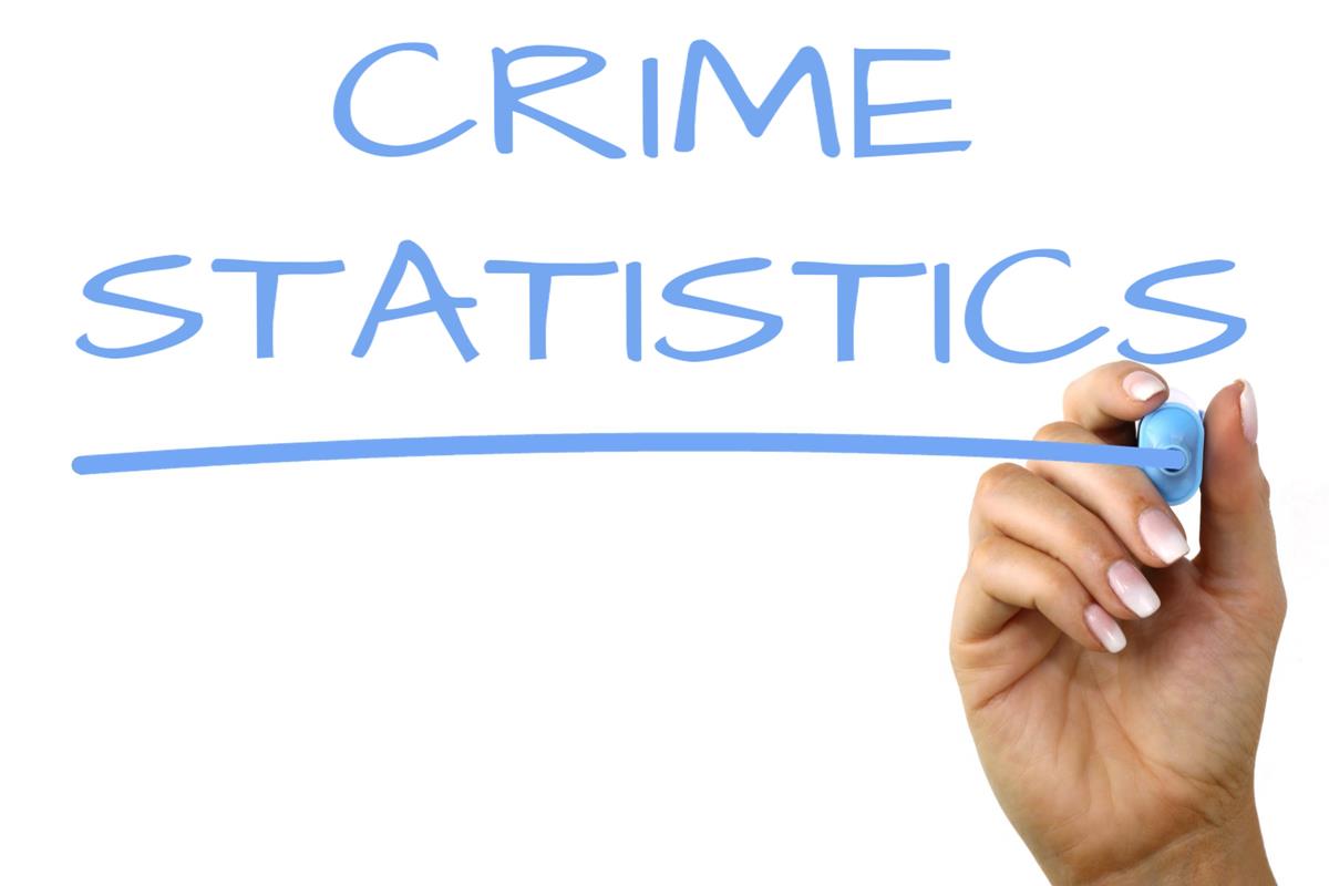 crime-statistics-royal-turks-and-caicos-island-police